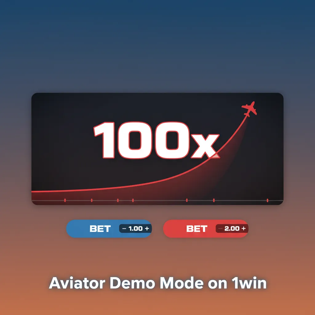 Aviator demo on 1win showing multiplier graph, virtual balance, Auto Bet, Auto Cash Out, and round history